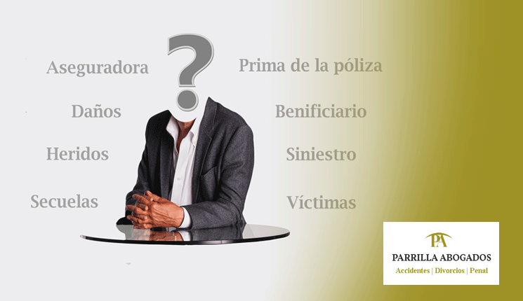 Términos relacionados con reclamaciones de daños y perjuicios